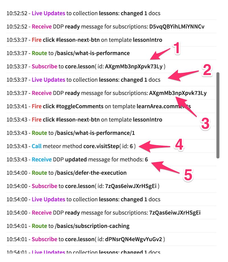 Monti Debug event stream